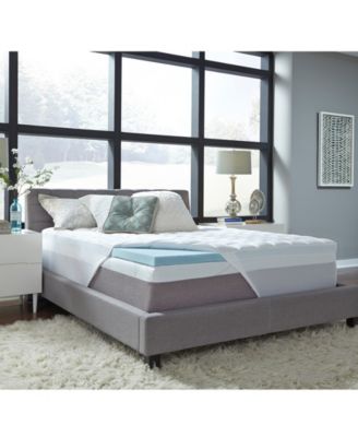 Comforpedic Comforpedic from Beautyrest 3. Queen